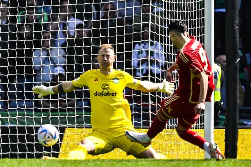 Aberdeen-Celtic reaction: Invincible manager, Celtic-Rangers strike woe solution under noses, broken scoreboards, 2009 keepers