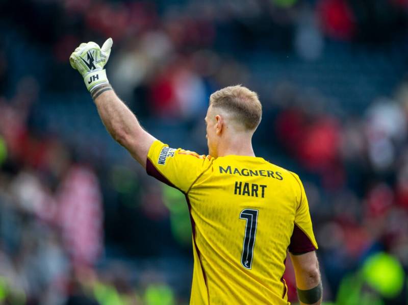 Joe Hart’s Post-playing Career; Not Going Into Coaching