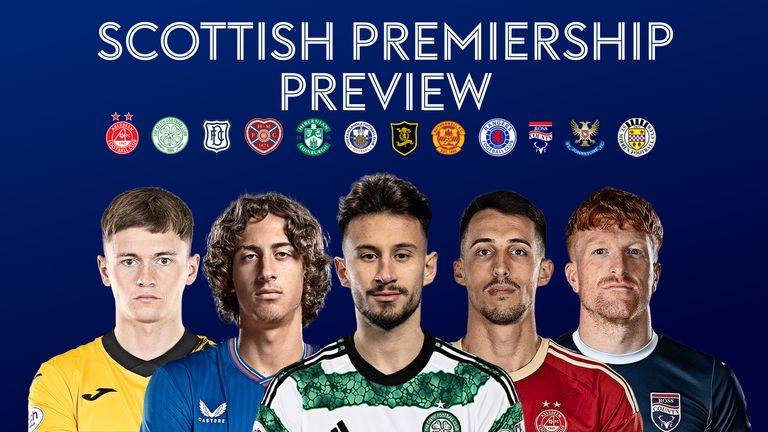 Scottish Premiership: Title push, race for Europe & relegation battles