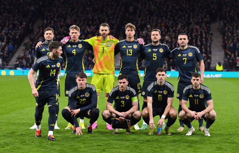 Scotland Euro 2024 Squad: Each players’ 23/24 season examined – including Liverpool, Rangers and Celtic stars