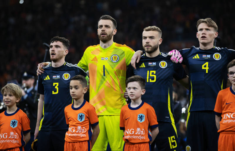 Scotland Euro 2024 squad £180.69 million value revealed as Celtic, Rangers and Hearts men see transfer value increase