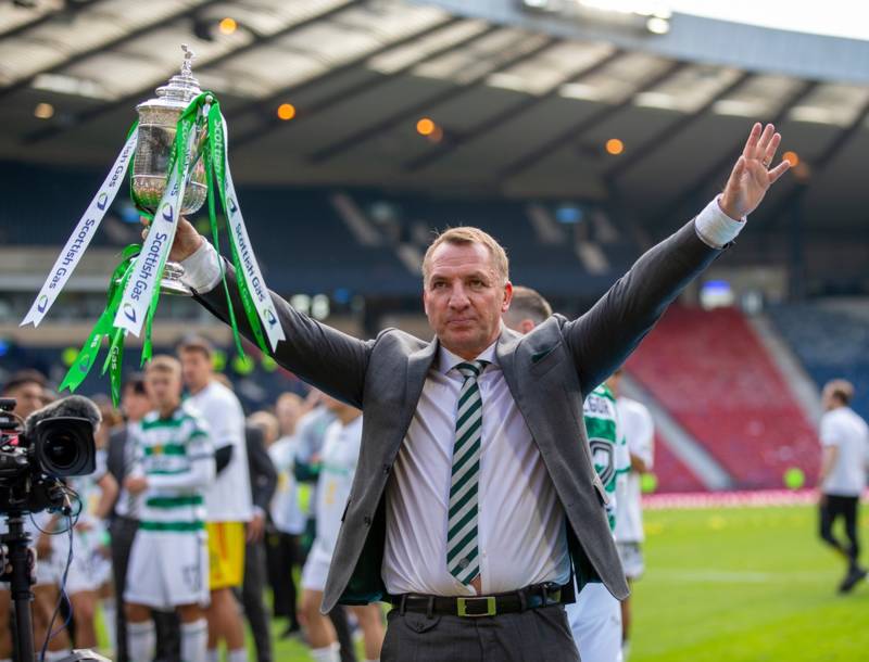 “All Due Respect” – Glasgow Celtic. Double Winners 23/24