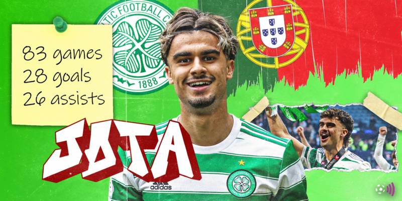 Celtic in talks to sign “gifted” 6m star who could be Jota 2.0