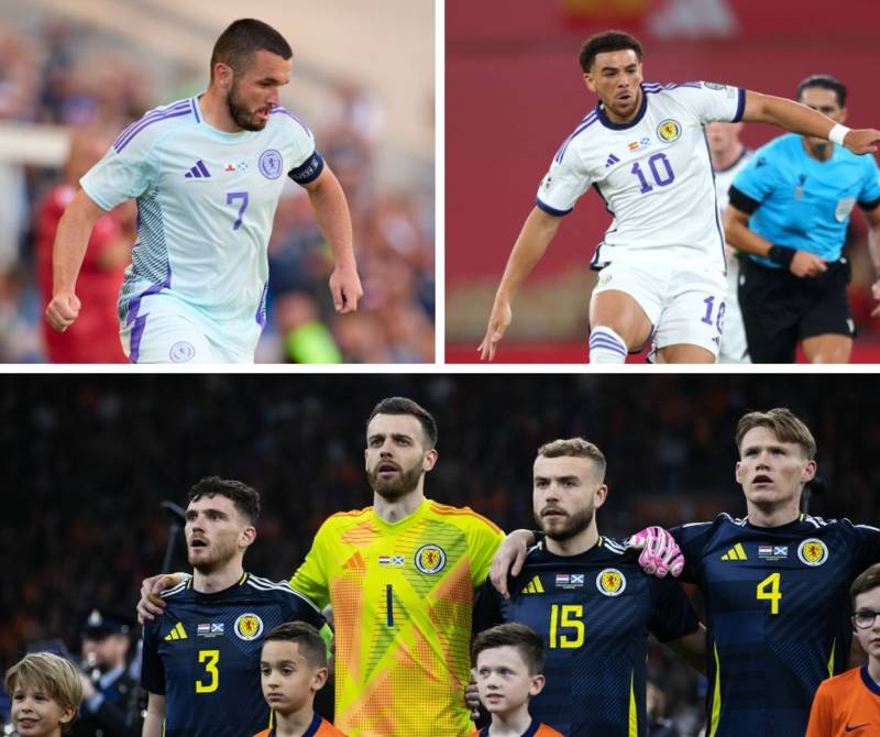 Scotland Squad For Euro 2024: Steve Clarke’s £179 million squad value revealed as value of Rangers, Celtic and Hearts men increase