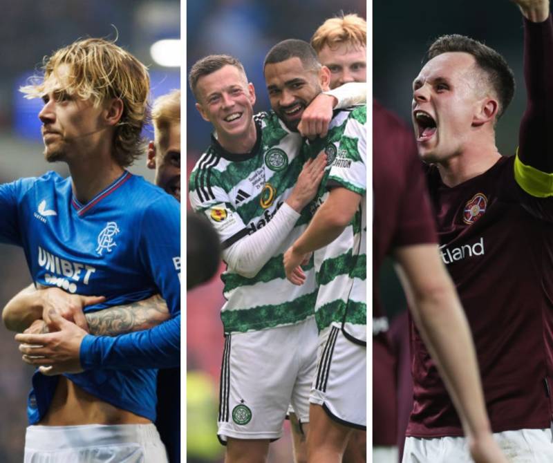 Scottish Premiership sides ranked on their squad value – including Rangers, Celtic and Hearts