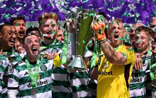 Celtic’s European Ambitions: Preparing for the Champions League