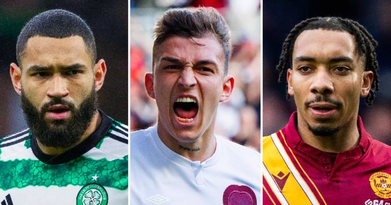 7 SPFL stars at the Copa America from Celtic star battling Lionel Messi to forgotten Rangers flop