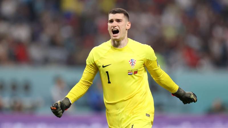 7 goalkeepers Celtic could be eyeing at Euro 2024