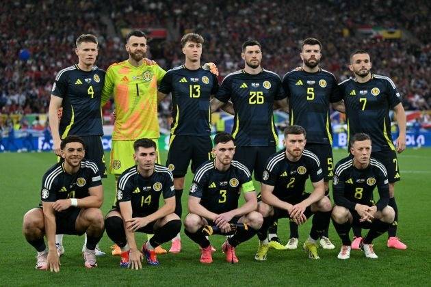 Scotland’s lack of belief, and not just at international level