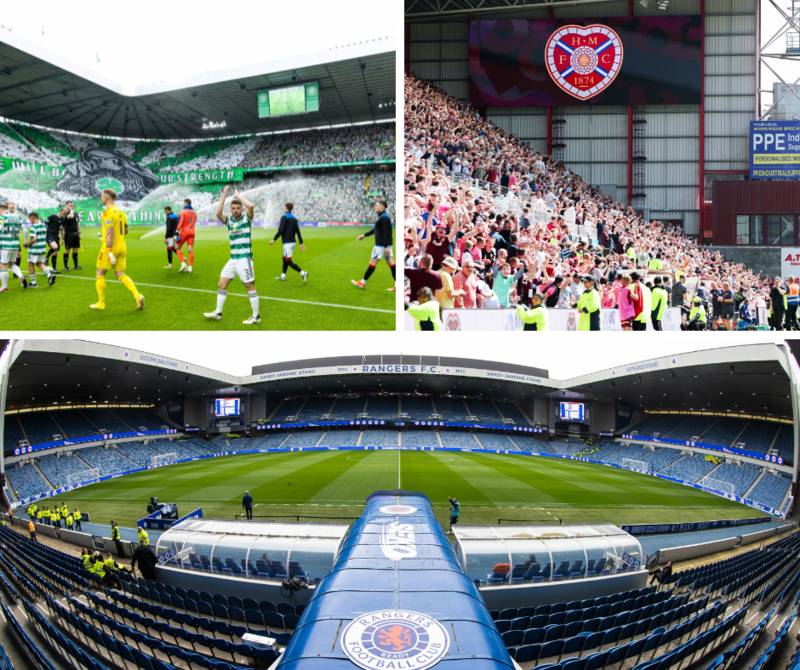 Scottish Premiership Season Ticket prices 24/25: Rangers and Celtic prices compared to Hearts, Hibs and more