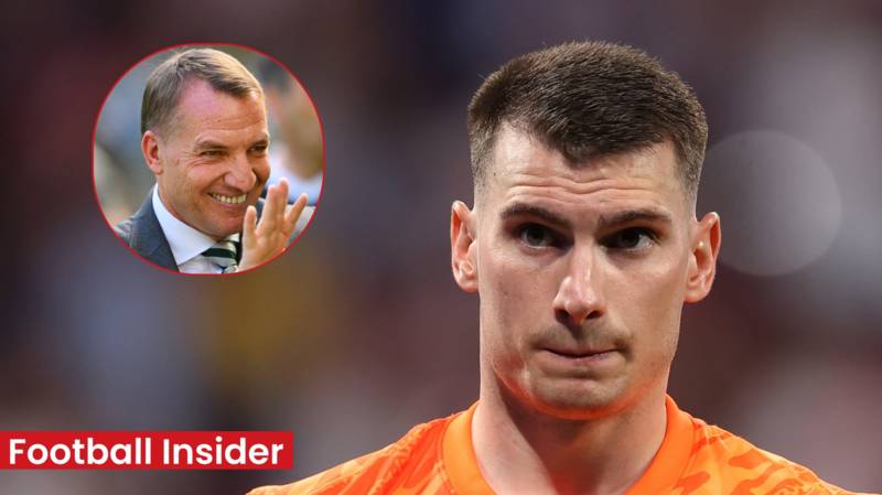 Celtic Exclusive: Big update on Dominik Livakovic today