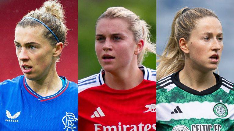 Arsenal face Rangers in Women’s Champions League