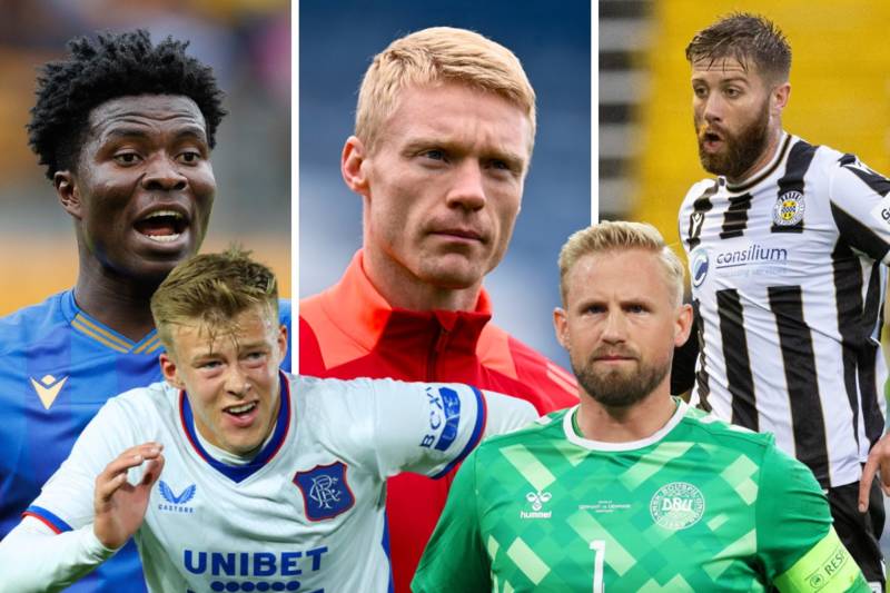 Scottish Premiership transfers: 14 most eye-catching signings made this summer – £8m man, Barcelona talent, ex-Liverpool star