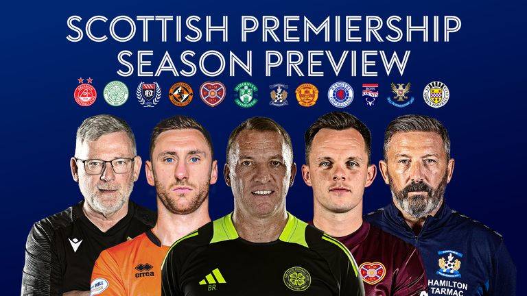 Scottish Premiership returns: What to look out for this season