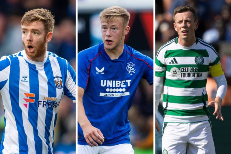 Scottish Premiership 24/25: All 12 home kits ranked from best to worst, including Rangers, Celtic, Hearts and Hibs