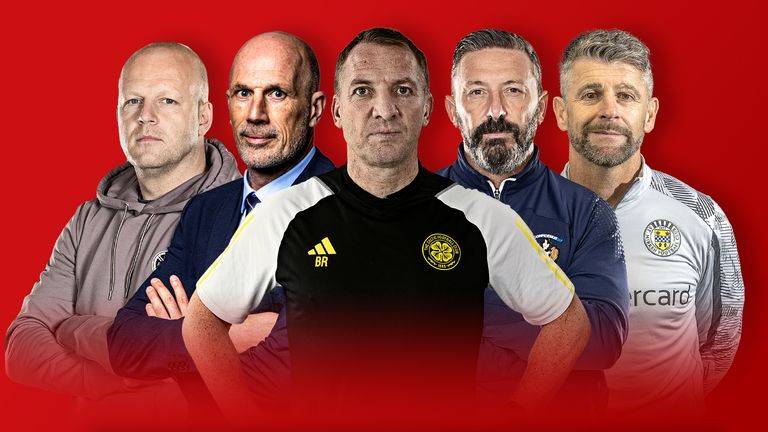 Scottish Premiership returns: What did we learn?