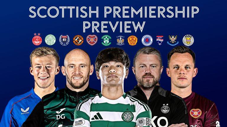 Scottish Premiership: What to look out for