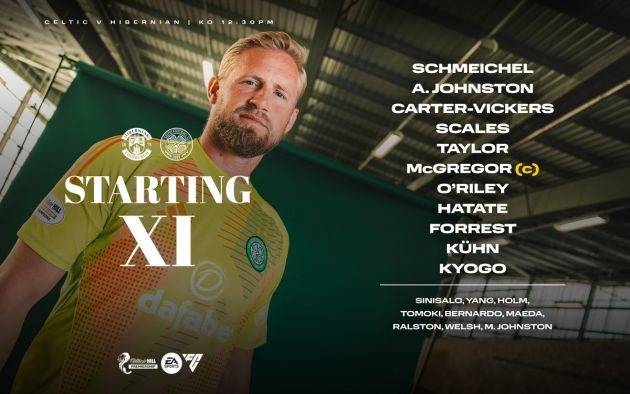 Team’s Up – Same again Celtic, Daizen replaces Palma on the bench