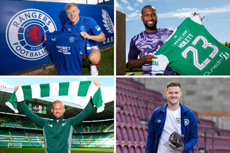 When does the Scottish Premiership transfer window close? Keys dates as Celtic, Rangers, Hearts and Hibs eye signings