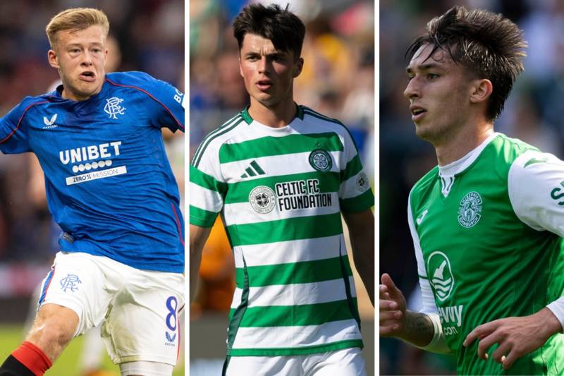 The 30 highest value youngsters in the Scottish Premiership – including Rangers £2.9m ace and Celtic £1.7m man