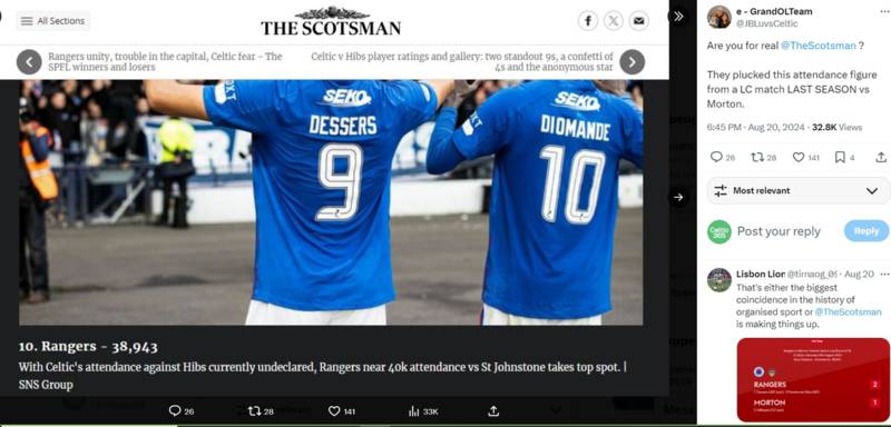 The Scotsman cooks the books over 38,943 Hampden crowd for St Johnstone visit