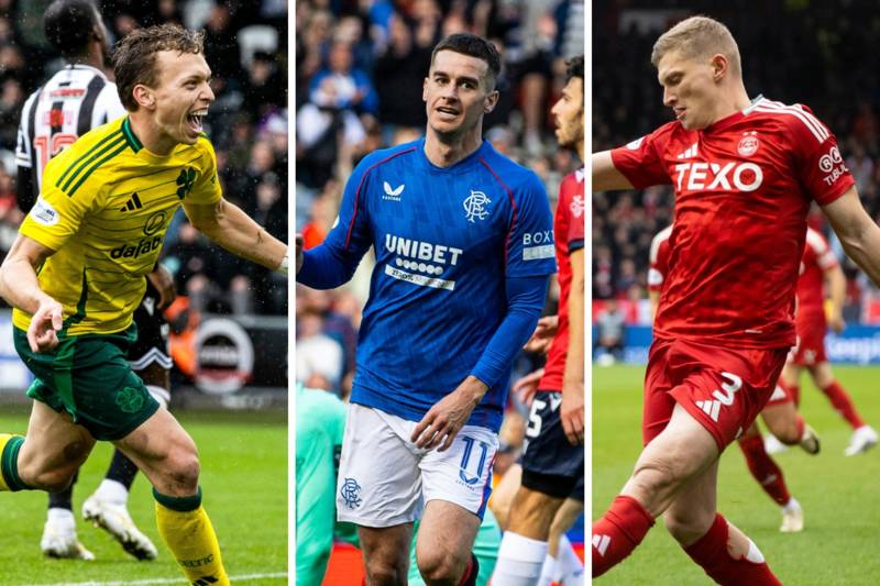 Scottish Premiership Team of the Week: The XI best players this weekend based on player ratings, with 3 Rangers players and 2 Celtic – gallery