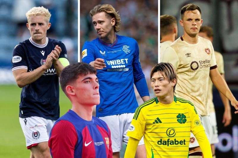 Scottish Transfer Window: When does the transfer window close UK, how late can Celtic, Rangers and rivals make signings