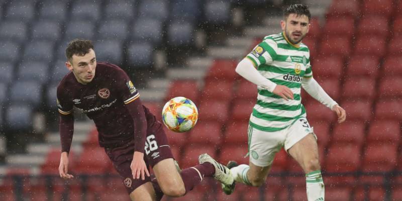 Celtic now exploring late deal to sign 24 y/o with “great passing ability”