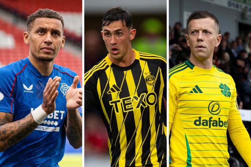 Top 10 highest ranked Scottish Premiership players 24/25 – including Celtic talisman, Aberdeen ace and just one Rangers player