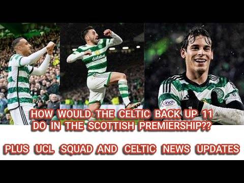 CELTIC News: UCL Squad, Celtic Back Up 11 and International Round Up