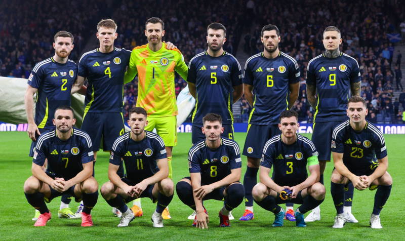 Scotland’s best and worst players in Poland defeat ranked – with Celtic man given surprise star man rating