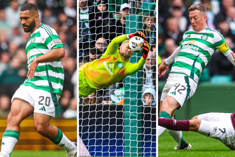 Celtic 24/25 squad ranked: Hoops £110m squad value revealed – including key player’s shock £1.7m valuation