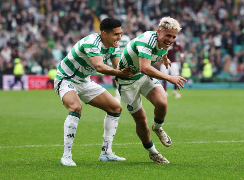 Celtic EA Sports FC 25 ratings including Adam Idah, Reo Hatate and Callum McGregor