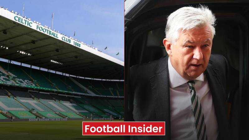 Keith Wyness: Celtic could build multi-club network as £77m documents emerge