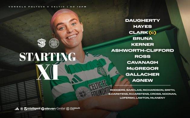 Team’s Up – Celtic side to face Vorskla Poltava in UWCL