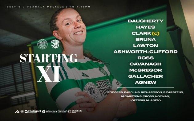 Celtic Team’s Up – Lawton starts, Noonan and Loferski on bench