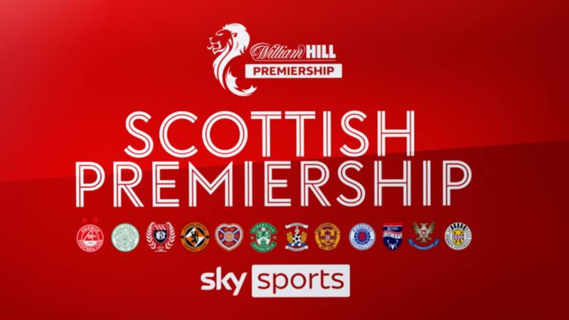 Scottish Premiership: Unbeaten runs, winless starts, manager sackings