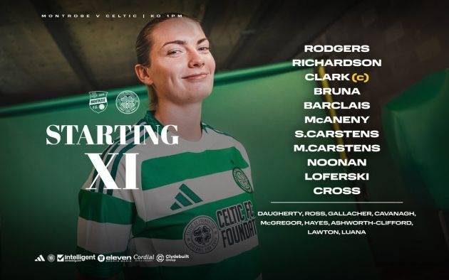 Team’s Up – Celtic boss makes nine changes for Montrose match