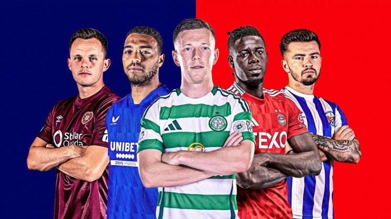 Eight more Scottish Premiership games live on Sky Sports