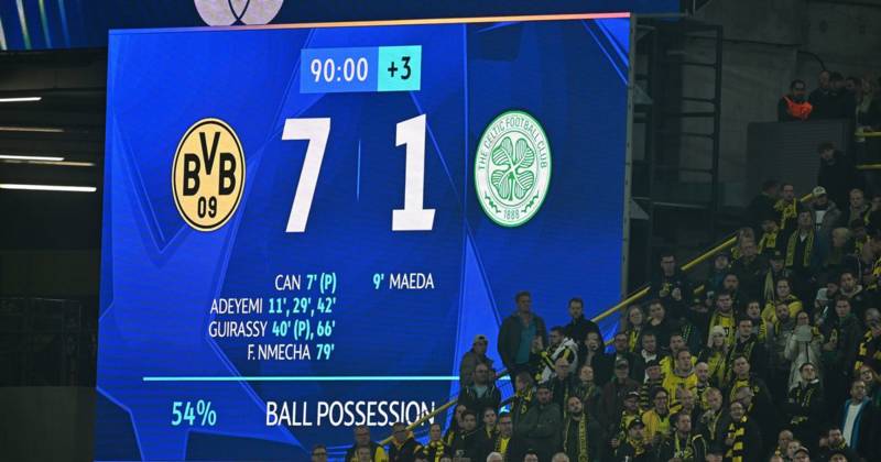 Rangers fans revel in schadenfreude after Celtic Champions League mauling as gung ho Brendan Rodgers blasted – Hotline