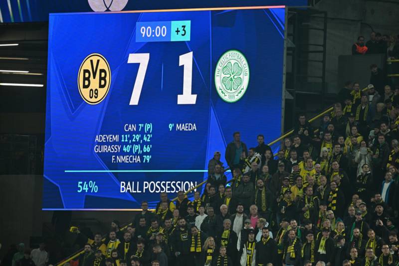 The Champions League tone set by Celtic humiliation in Dortmund