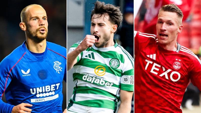 Scottish Premiership: What did we learn?