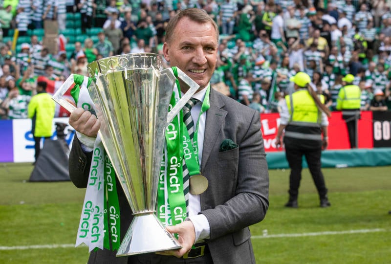 Predicted Scottish Premiership table 24/25: The latest title odds for Celtic, Aberdeen, Rangers and rivals