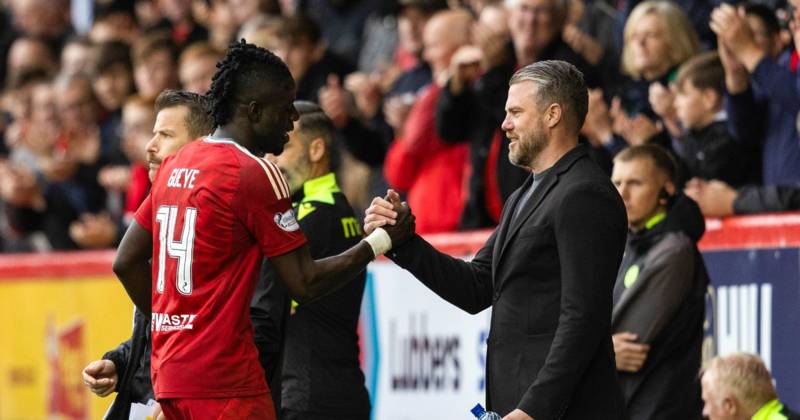 Pape Habib Gueye will ‘come back stronger’ from Aberdeen injury as Jimmy Thelin rallies support for stricken star