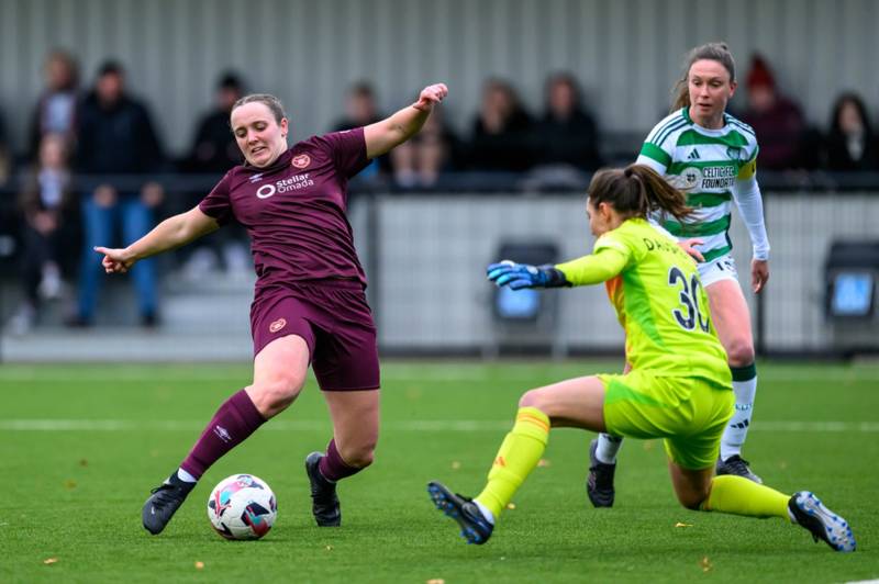 Celtic FC Women hitting something of a slump, Champions League to blame