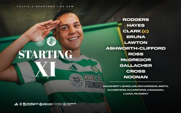 Celtic Team’s Up – Elena Sadiku makes four changes for Spartans challenge