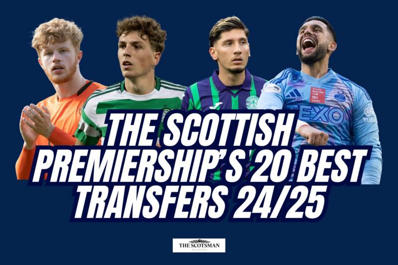 The 20 highest rated signings in the Scottish Premiership this season as surprise package outperforms Celtic, Rangers and Aberdeen