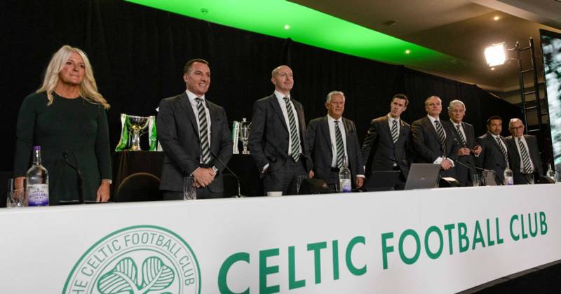 When is the Celtic AGM? Date, time, venue and resolutions on agenda for 2024 shareholders meeting