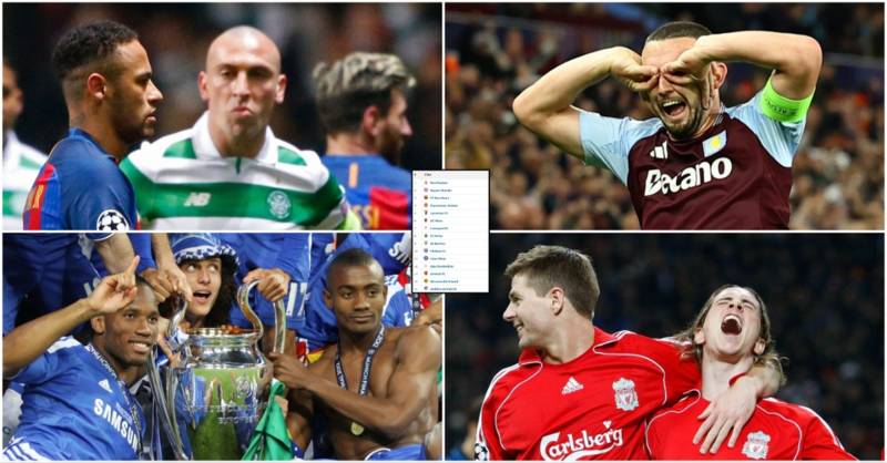 15 Best British Teams in Champions League History