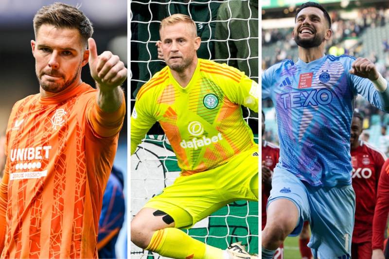 Who has the best defence in the Scottish Premiership? Celtic, Rangers and Aberdeen ranked against rivals